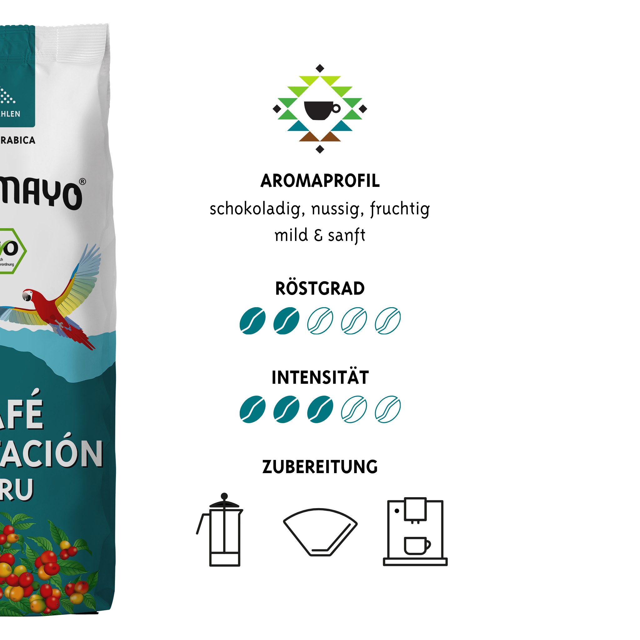 Bio Café Plantación, gemahlen, 250 g